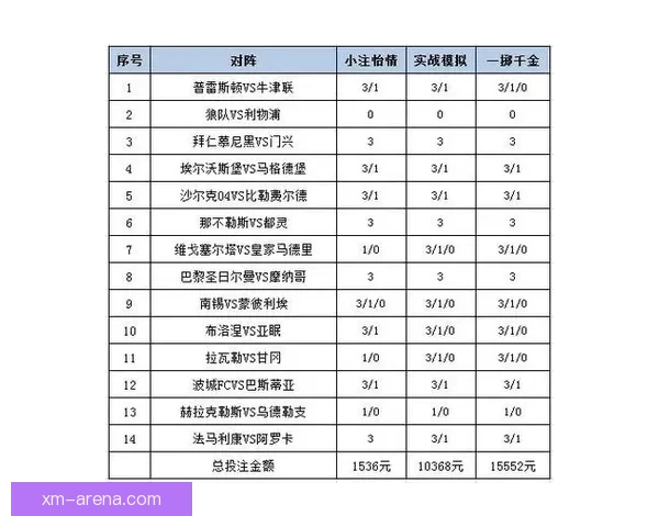 解析体育竞猜赔率背后的数学原理与投注策略助你赢得更多收益